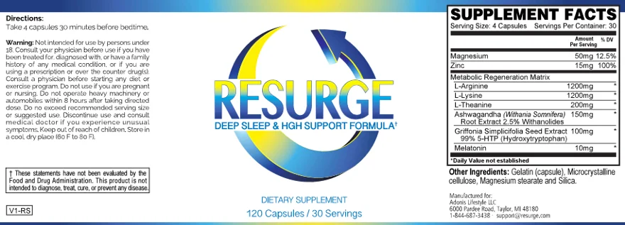 Resurge Label